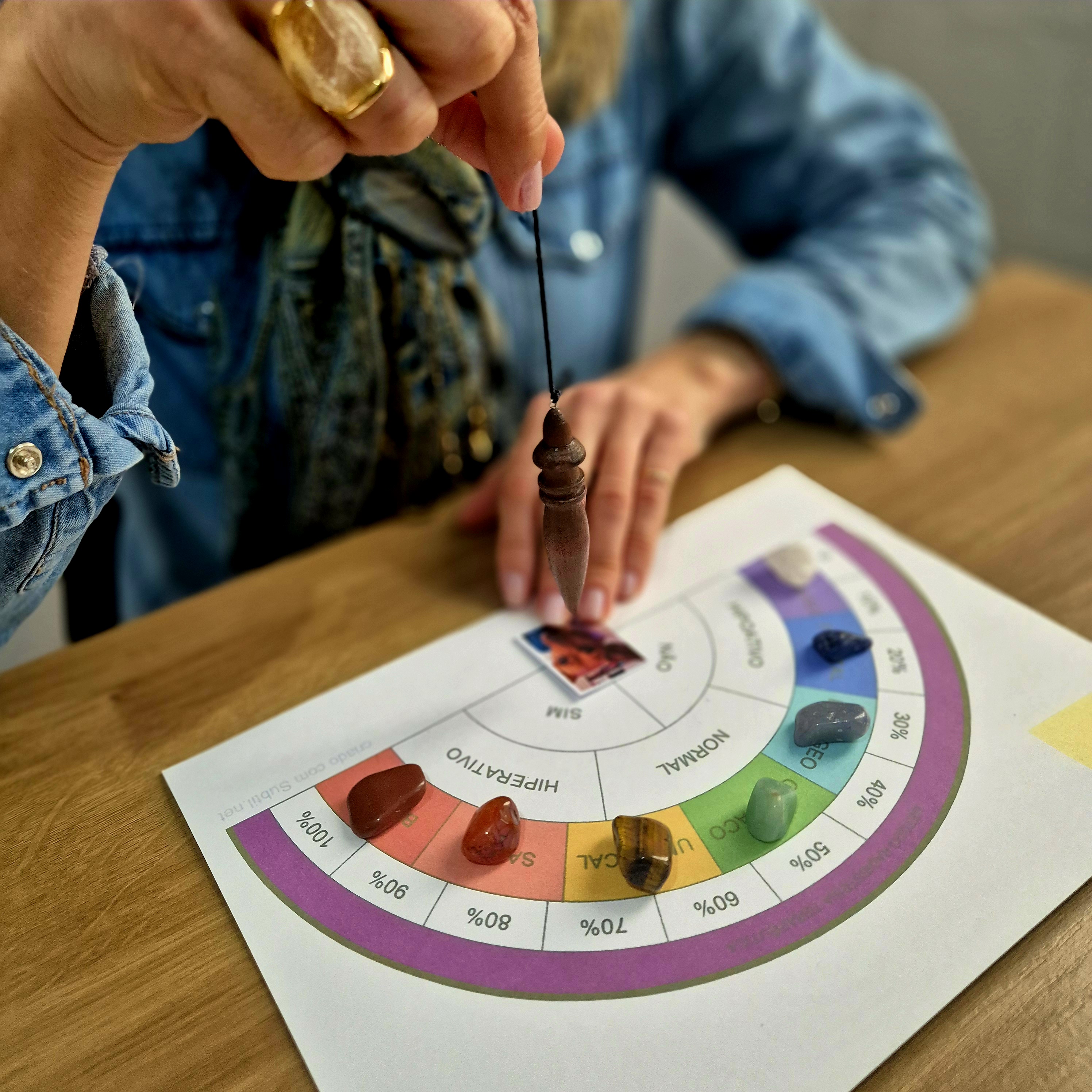 Imagem da terapeuta segurando um pêndulo sobre um gráfico